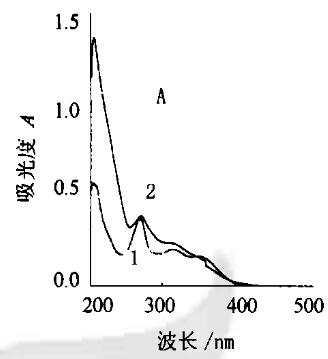 1-淫羊藿苷對(duì)照品溶液